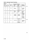 Hardware Reference Manual - (page 159)