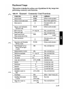 Hardware Reference Manual - (page 184)