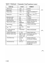 Hardware Reference Manual - (page 185)