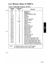 Hardware Reference Manual - (page 188)