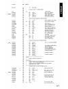 Hardware Reference Manual - (page 200)