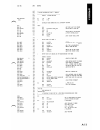 Hardware Reference Manual - (page 204)