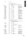 Hardware Reference Manual - (page 206)