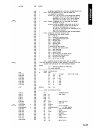 Hardware Reference Manual - (page 214)