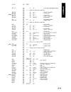 Hardware Reference Manual - (page 224)