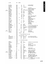 Hardware Reference Manual - (page 244)