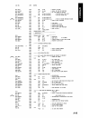 Hardware Reference Manual - (page 254)