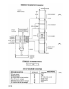 Hardware Reference Manual - (page 279)