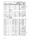 Hardware Reference Manual - (page 295)