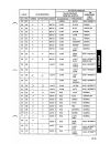 Hardware Reference Manual - (page 296)