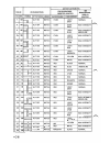 Hardware Reference Manual - (page 301)