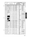 Hardware Reference Manual - (page 302)