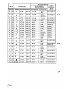 Hardware Reference Manual - (page 303)