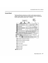 Hardware Maintenance Manual - (page 370)