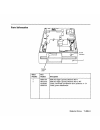 Hardware Maintenance Manual - (page 414)
