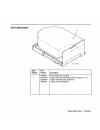 Hardware Maintenance Manual - (page 426)