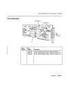 Hardware Maintenance Manual - (page 488)