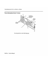 Hardware Maintenance Manual - (page 517)