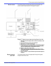 Installation Planning Manual - (page 59)