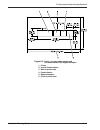 Installation Planning Manual - (page 61)