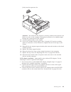 Hardware Maintenance Manual - (page 57)
