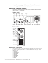 Hardware Maintenance Manual - (page 86)