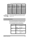 Installation Planning Manual - (page 89)