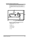 Installation Planning Manual - (page 101)