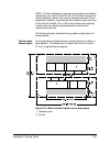 Installation Planning Manual - (page 105)