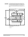 Installation Planning Manual - (page 107)