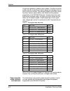 Installation Planning Manual - (page 136)