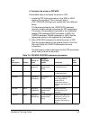 Installation Planning Manual - (page 199)