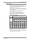 Operator's Manual - (page 101)