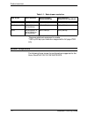 Installation Planning Manual - (page 20)