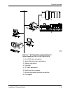 Installation Planning Manual - (page 21)
