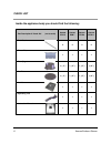 Operating & Installation Manual - (page 6)
