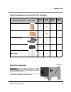 Operating & Installation Manual - (page 7)