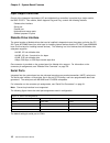Technical Information Manual - (page 22)