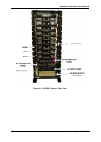 Technical Manual - (page 26)