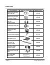 Operating & Installation Manual - (page 30)