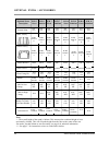 Operating & Installation Manual - (page 30)