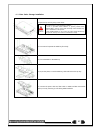 Operating Instructions And User Manual - (page 28)