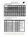 User manual - (page 11)
