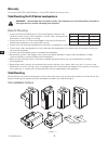 Mounting Quick Start Manual - (page 2)