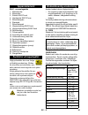 Operating Instructions Manual - (page 91)