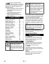 Operating Instructions Manual - (page 204)