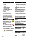 Operating Instructions Manual - (page 242)