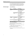 Field Wiring Manual - (page 7)