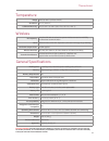 Product User Manual - (page 11)