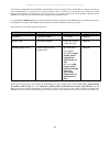 Reference Manual - (page 531)